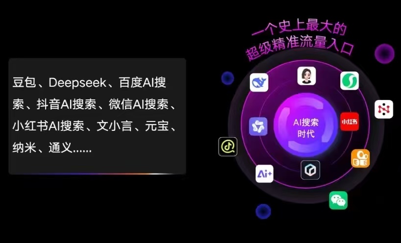 东西湖区AI智能推广新玩法，抢占搜索时代免费精准客源