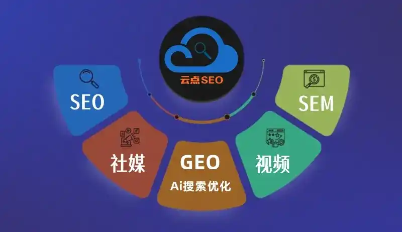 东西湖区GEO优化：AI智能体时代取代SEO的全新内容优化逻辑