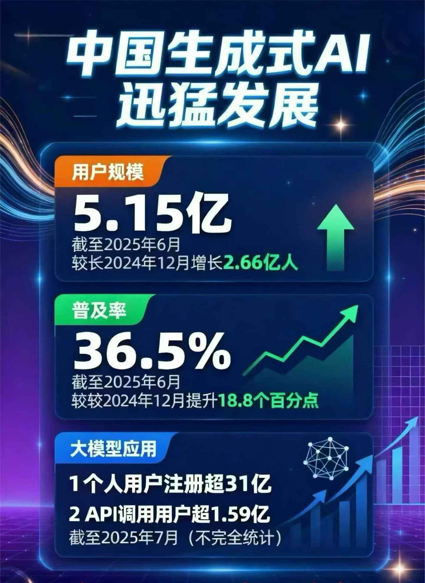 东西湖区豆包GEO优化是什么？内容创作核心逻辑解析