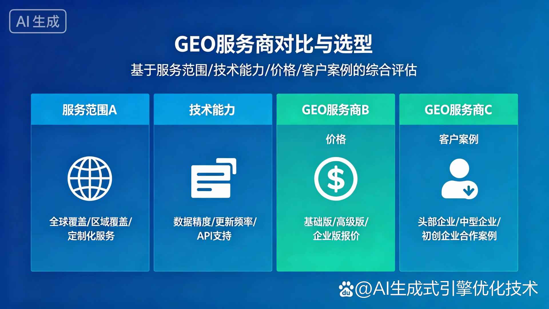 东西湖区GEO优化服务商该如何选择？聊聊生成式引擎优化行业现状